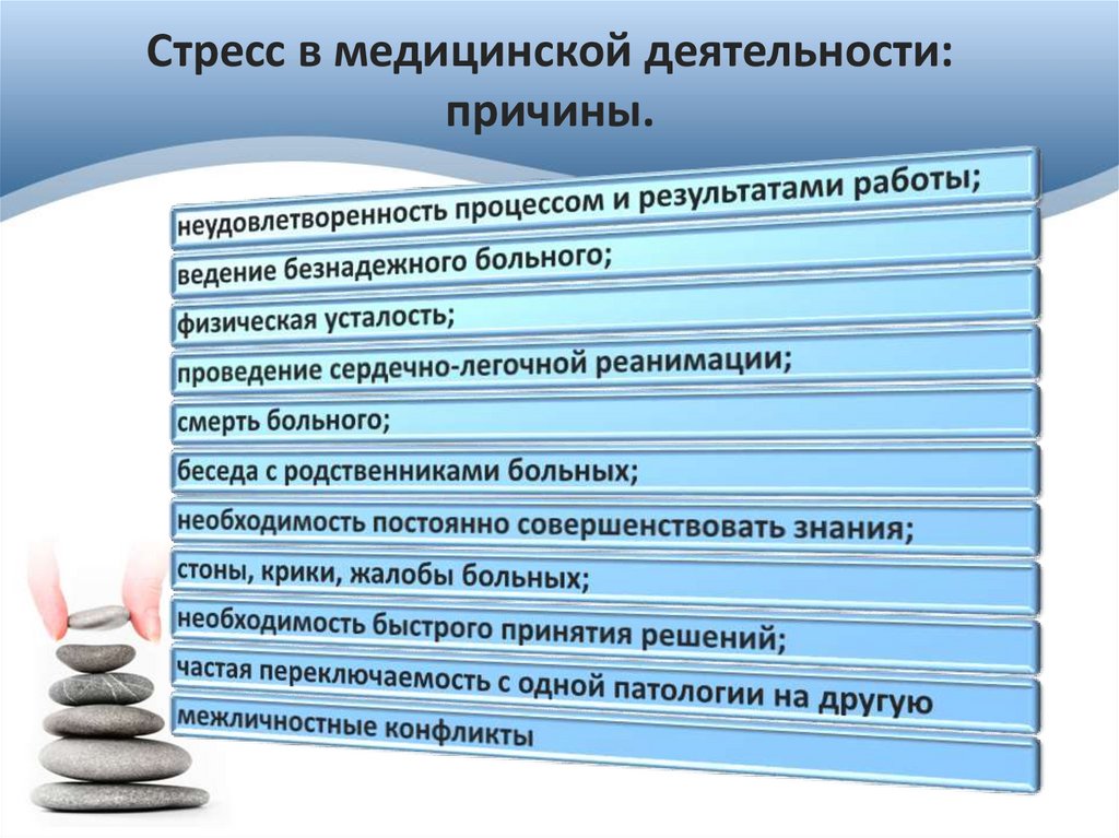 Стресс в медицинской деятельности: причины.