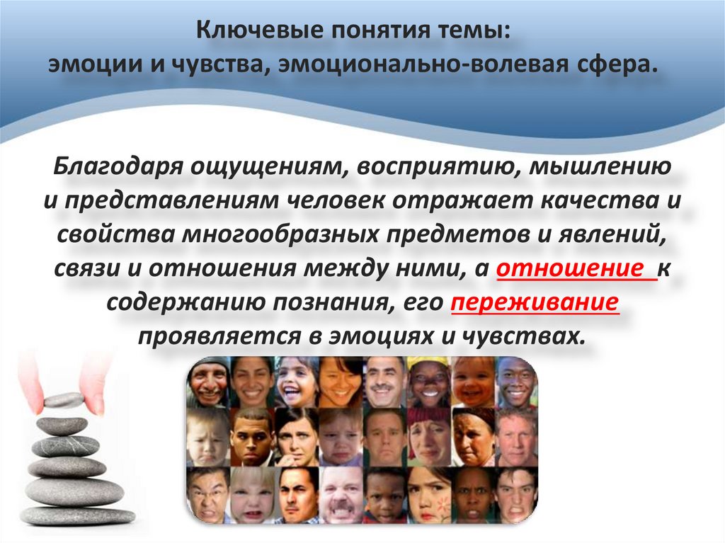 Ключевые понятия темы: эмоции и чувства, эмоционально-волевая сфера.