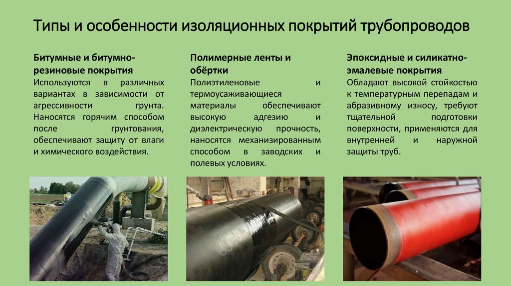 Типы и особенности изоляционных покрытий трубопроводов