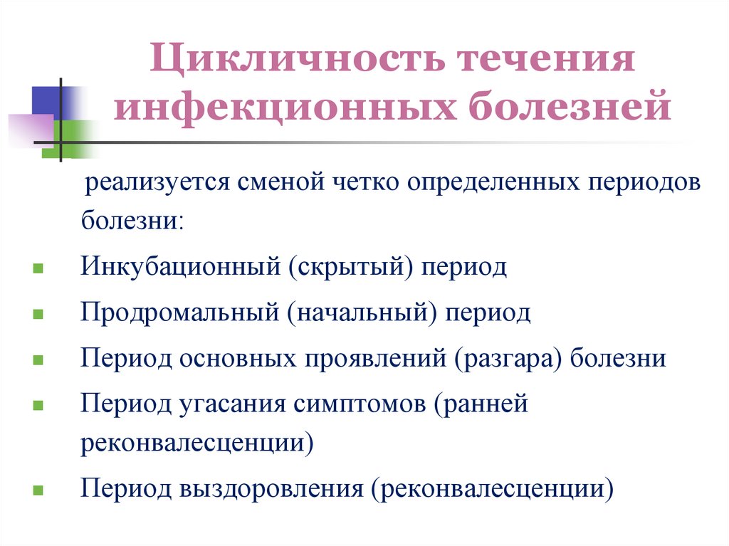 Цикличность течения инфекционных болезней