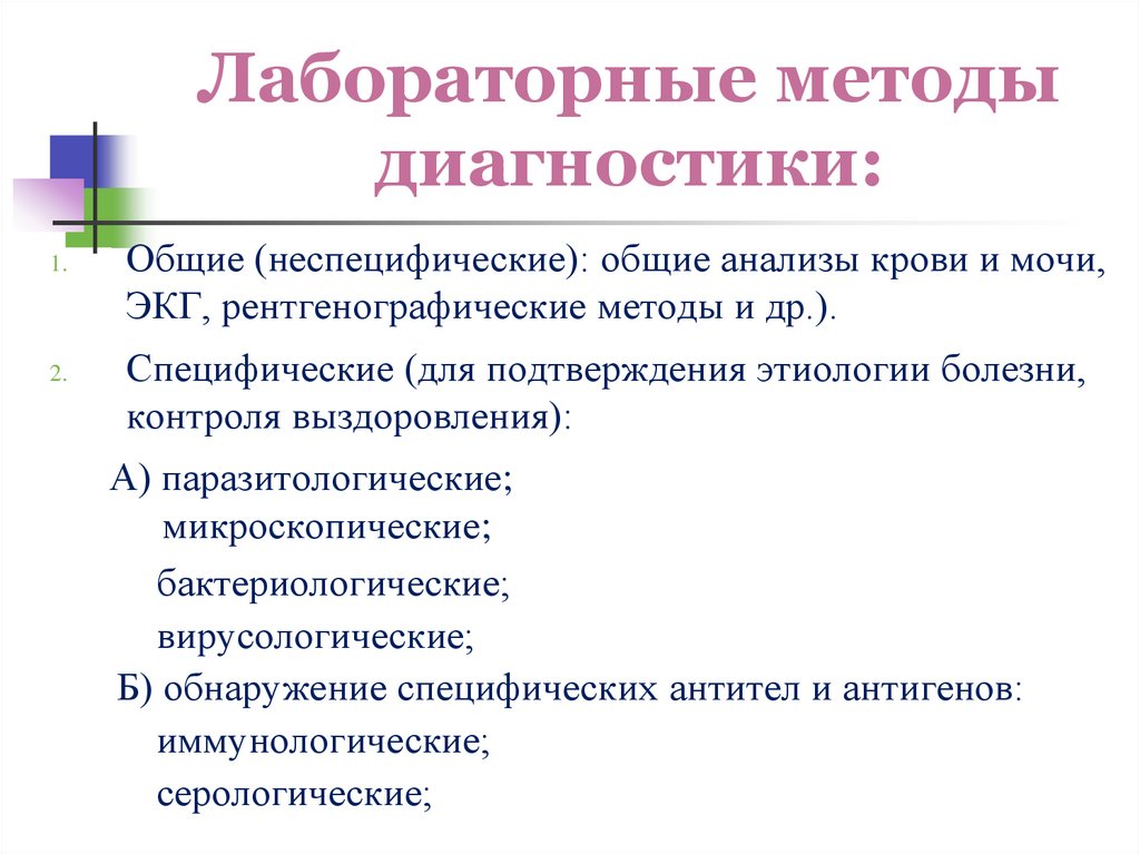 Лабораторные методы диагностики: