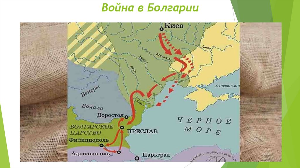 Война в Болгарии