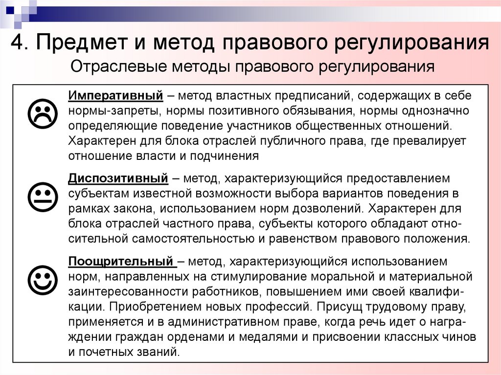 4. Предмет и метод правового регулирования