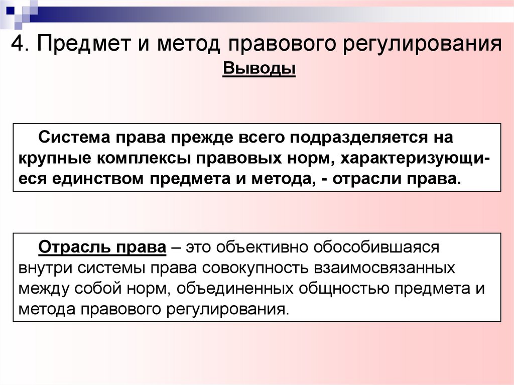 4. Предмет и метод правового регулирования