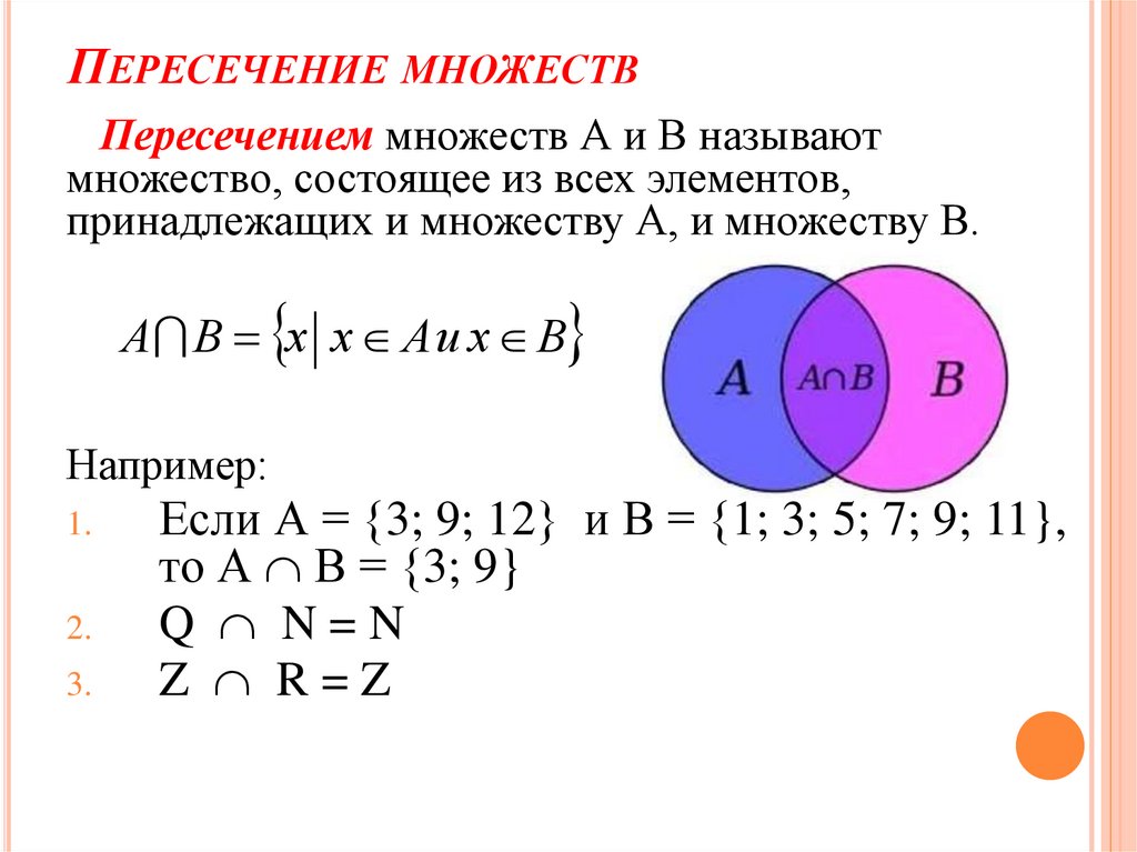 Пересечение множеств