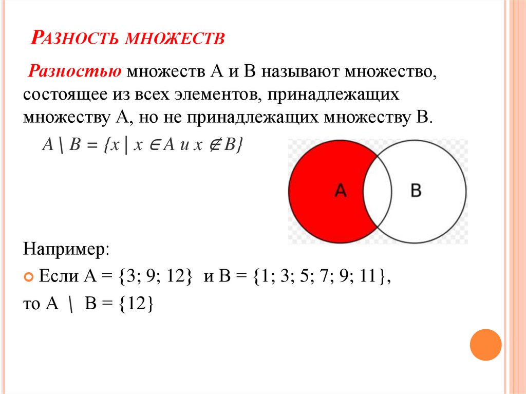 Разность множеств