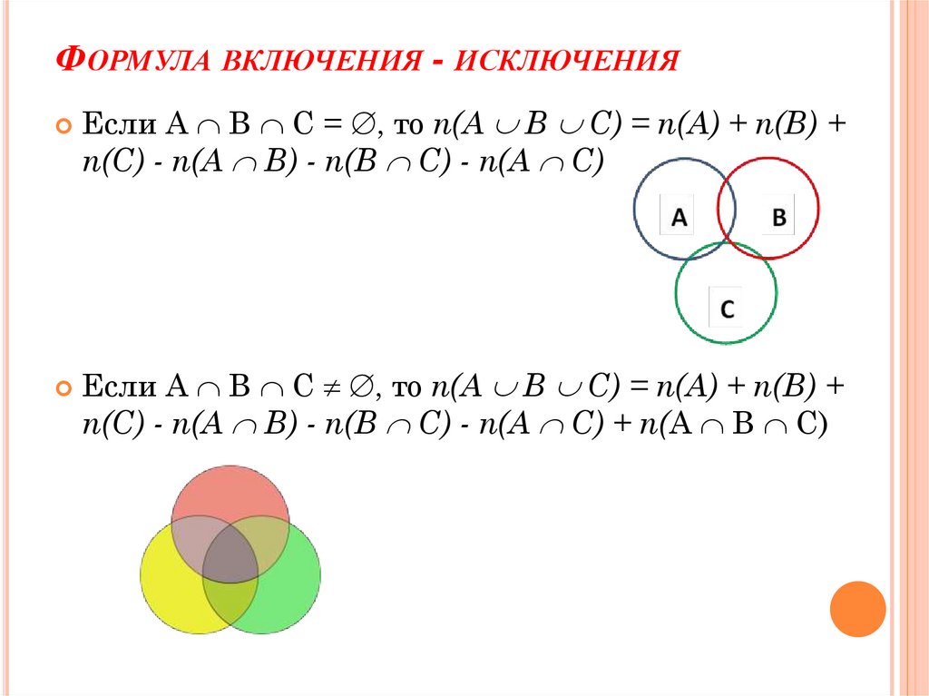 Формула включения - исключения