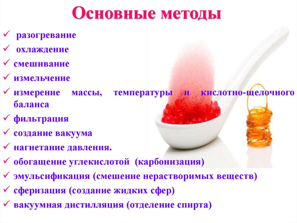 Основные методы