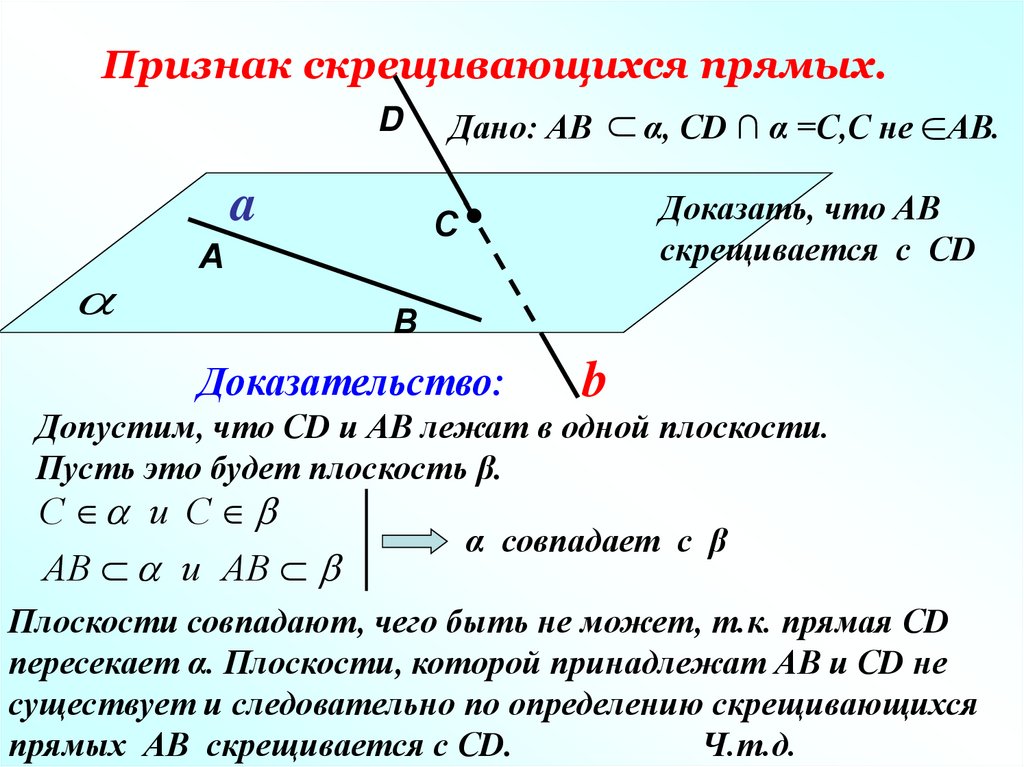 Признак скрещивающихся прямых.