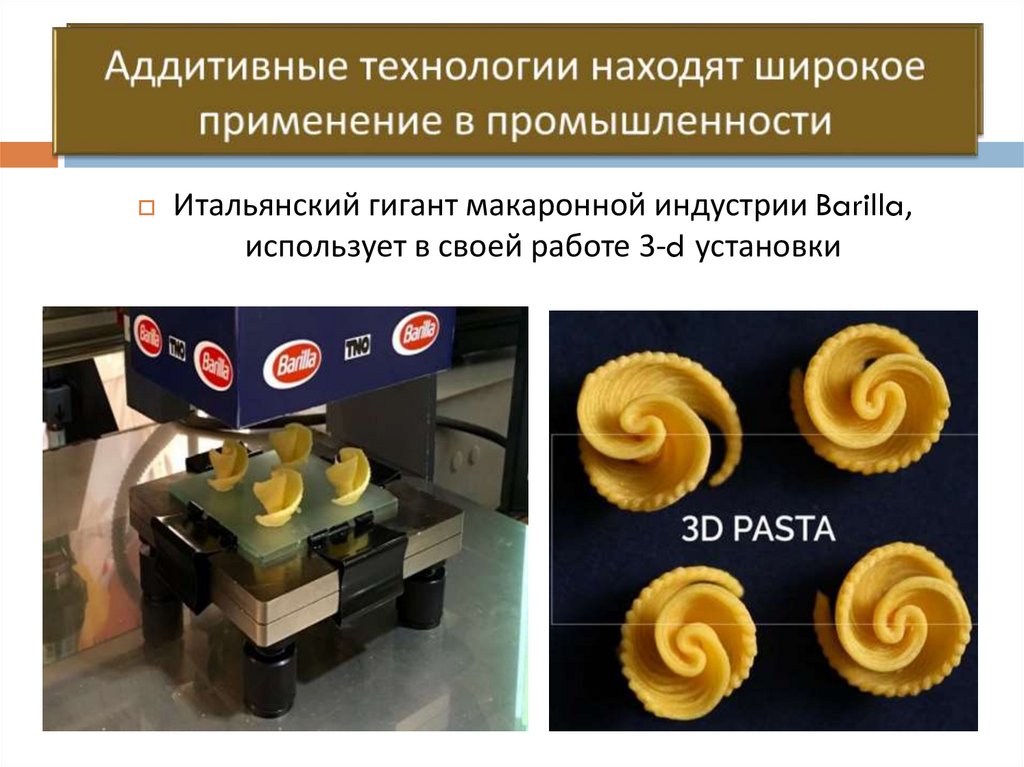 Аддитивные технологии находят широкое применение в промышленности