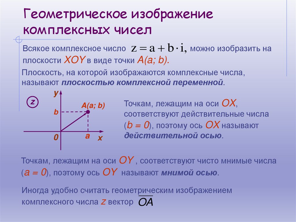 Основные понятия