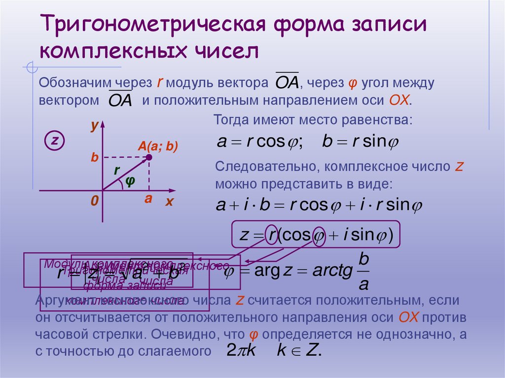 Геометрическое изображение комплексных чисел