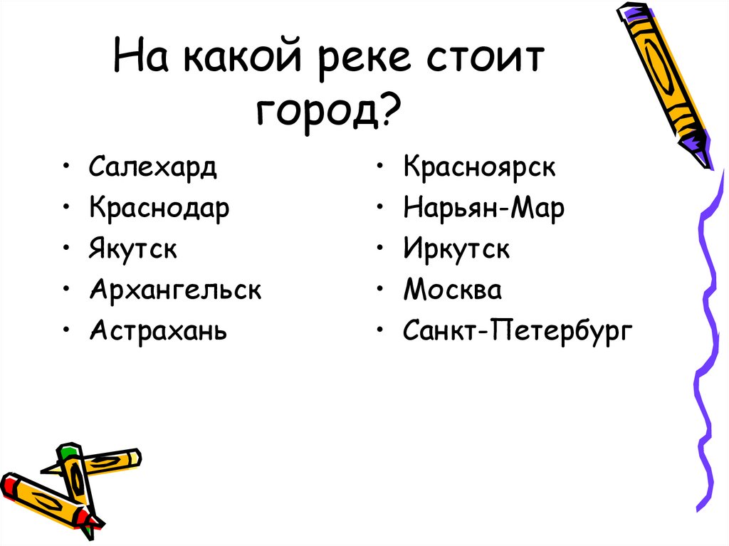 На какой реке стоит город?