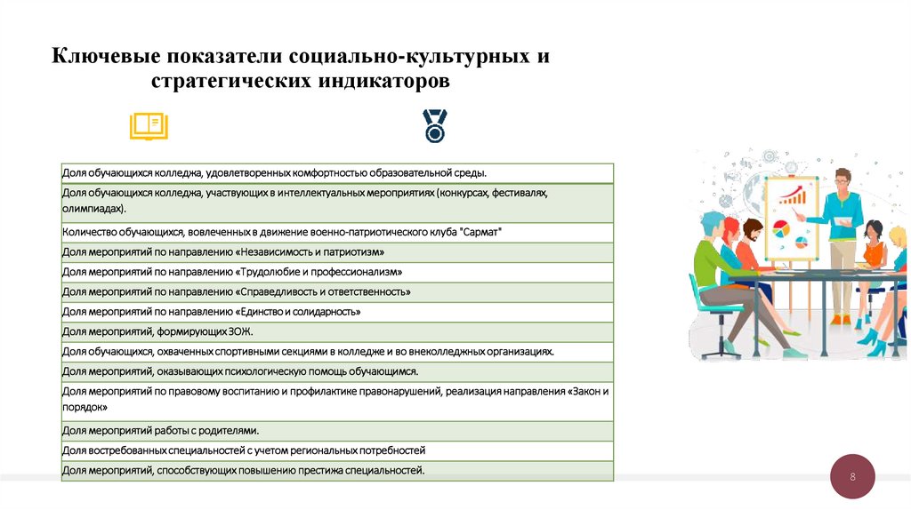 Ключевые показатели социально-культурных и стратегических индикаторов