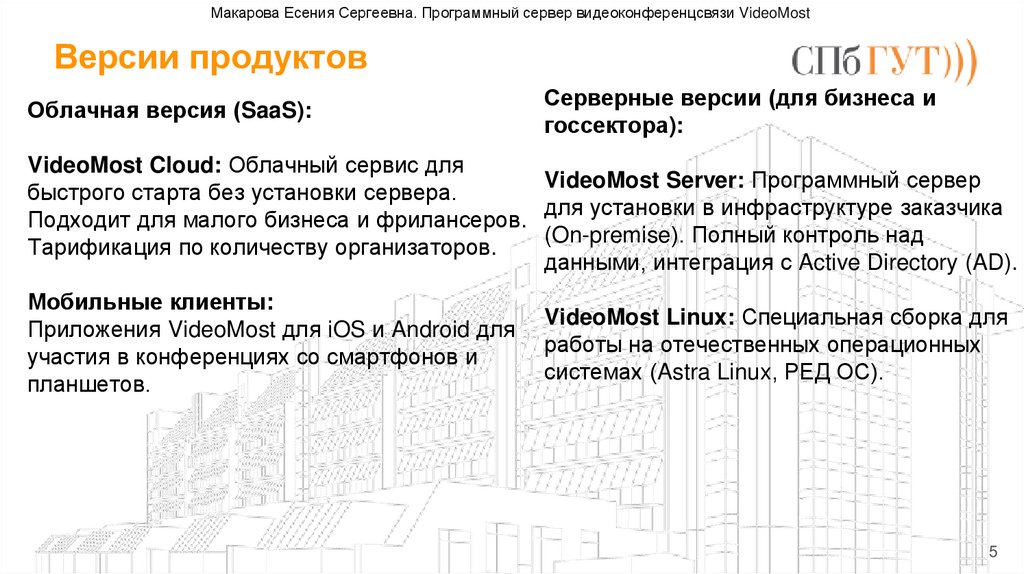 Версии продуктов