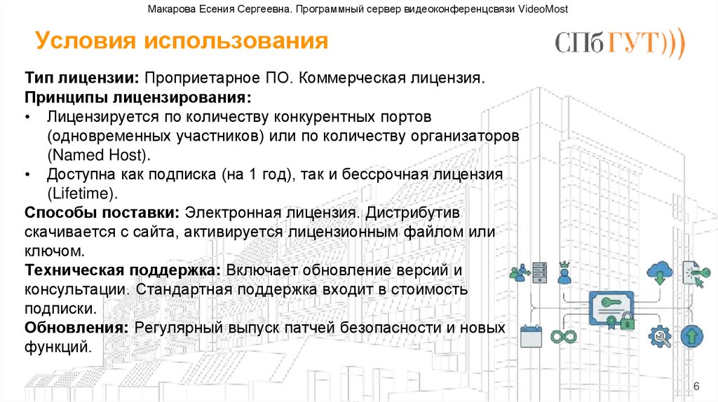 Условия использования