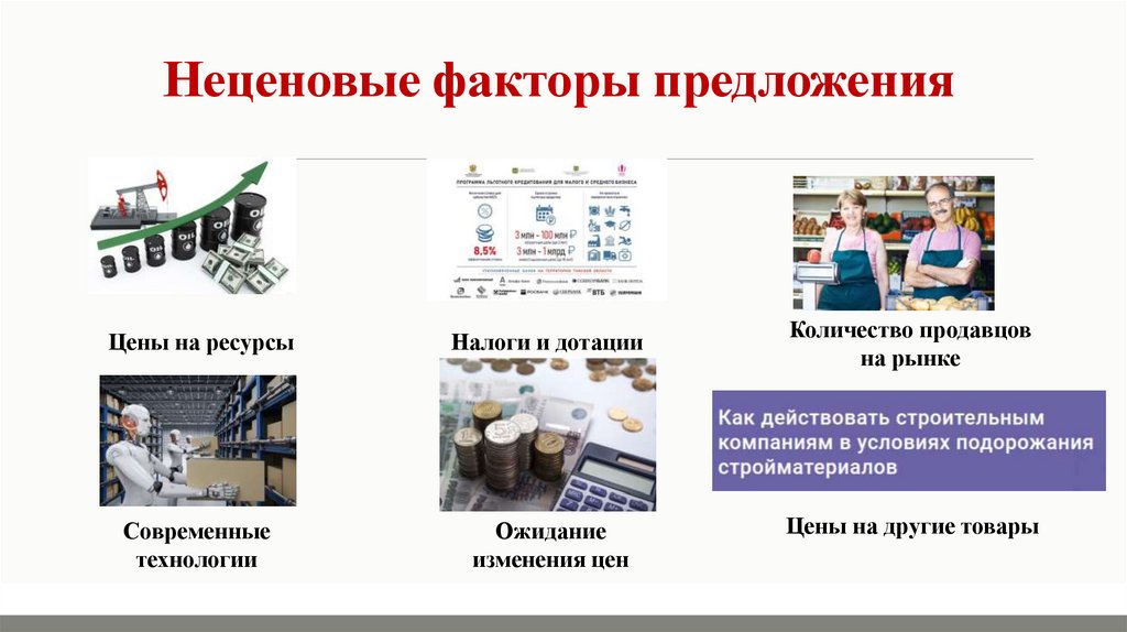 Неценовые факторы предложения