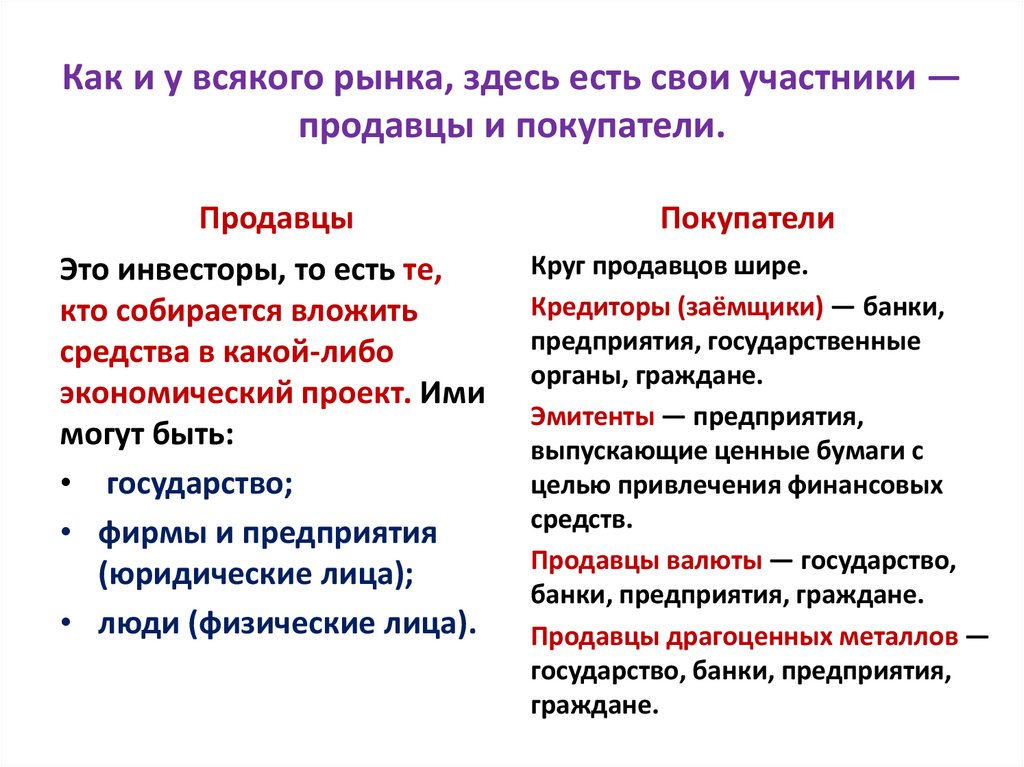 Как и у всякого рынка, здесь есть свои участники — продавцы и покупатели.