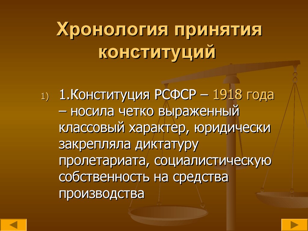 Хронология принятия конституций