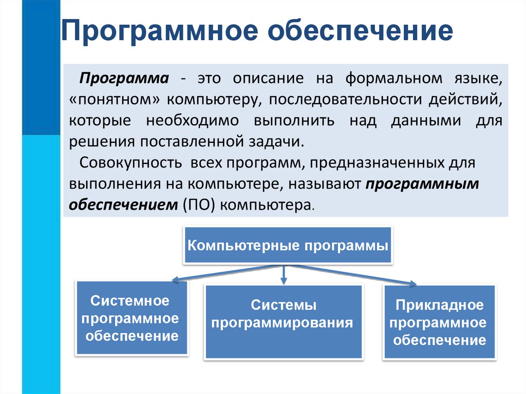 Программное обеспечение