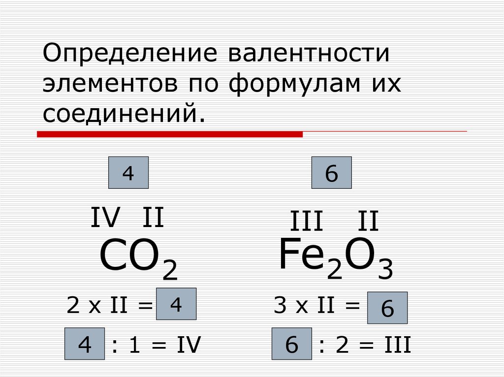 Определение валентности элементов по формулам их соединений.
