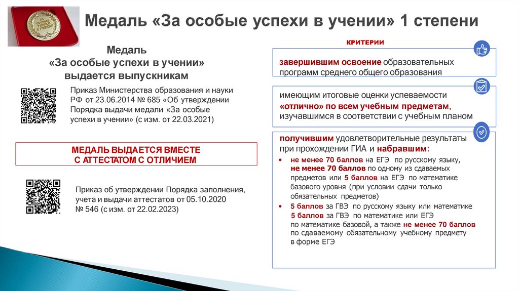 Медаль «За особые успехи в учении»
