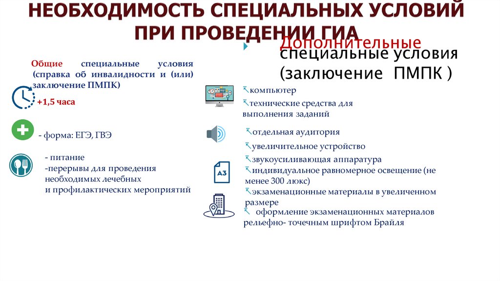 Дополнительные