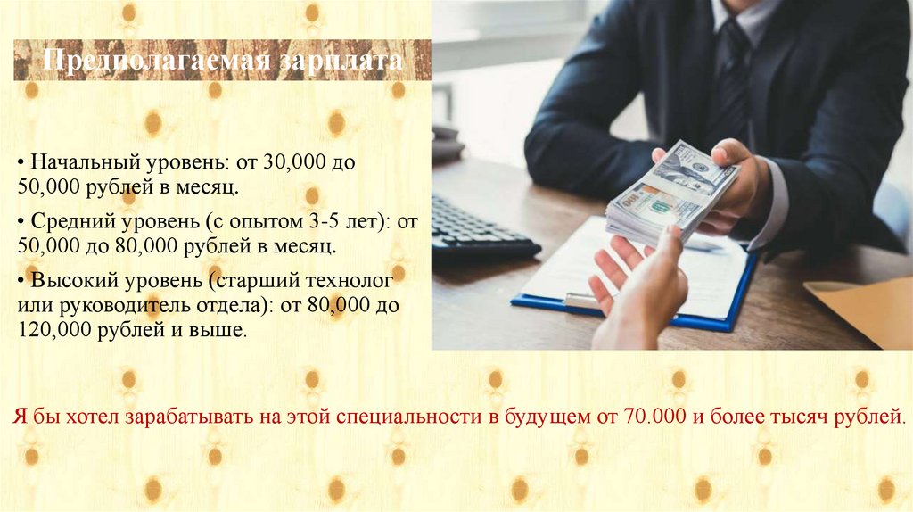 Предполагаемая зарплата