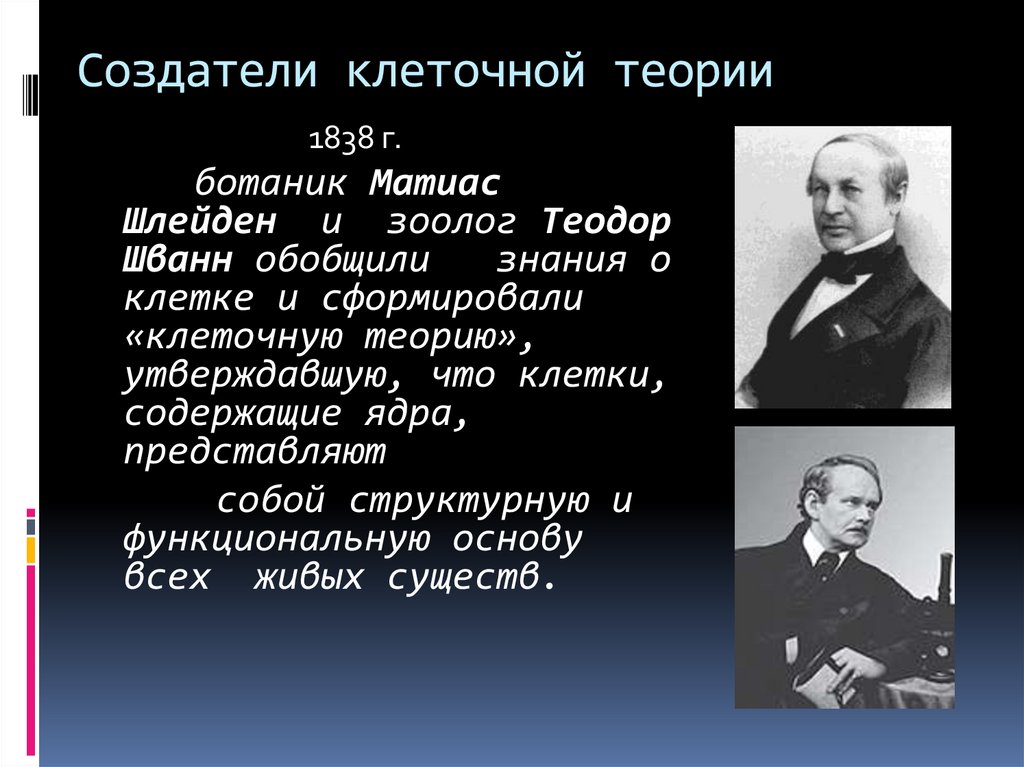 Создатели клеточной теории