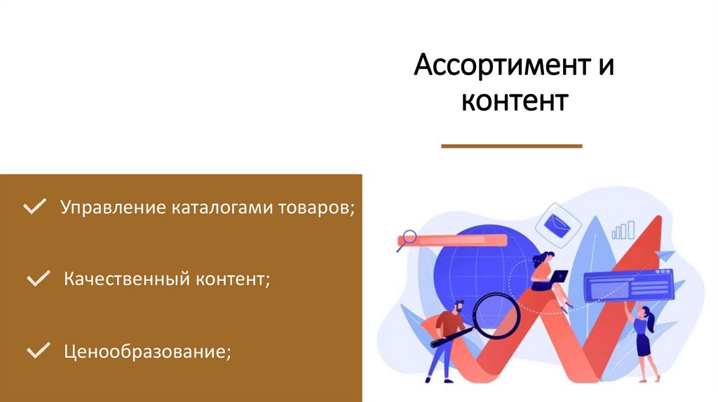 Ассортимент и контент