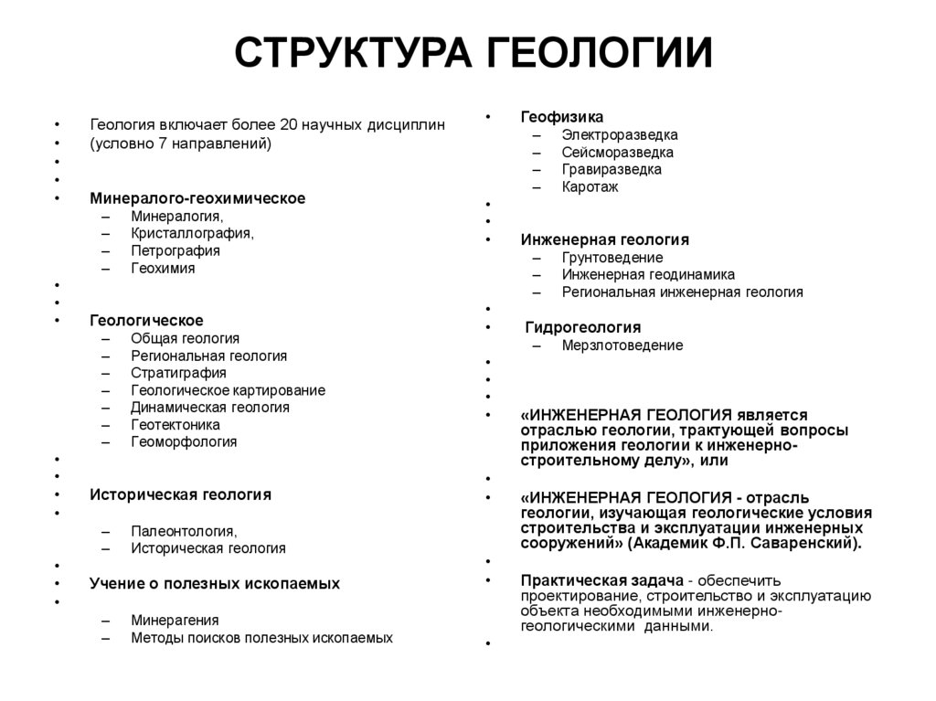  СТРУКТУРА ГЕОЛОГИИ