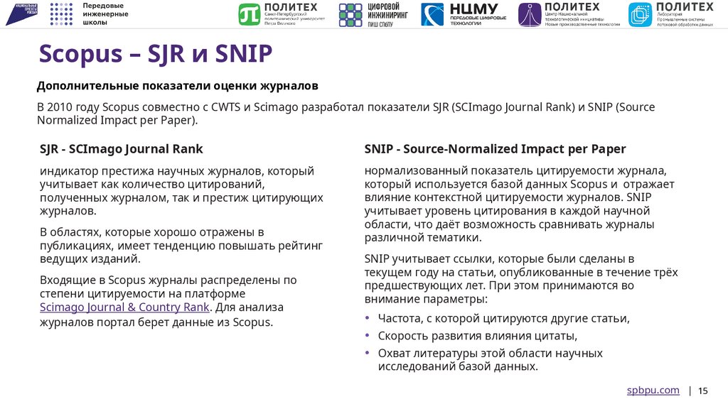 Scopus – SJR и SNIP