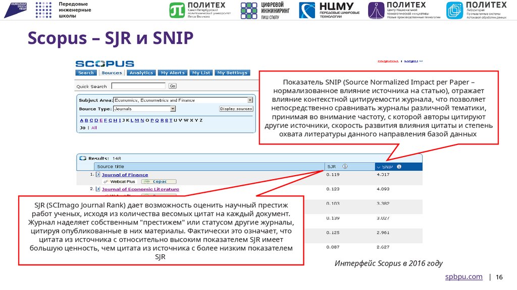 Scopus – SJR и SNIP