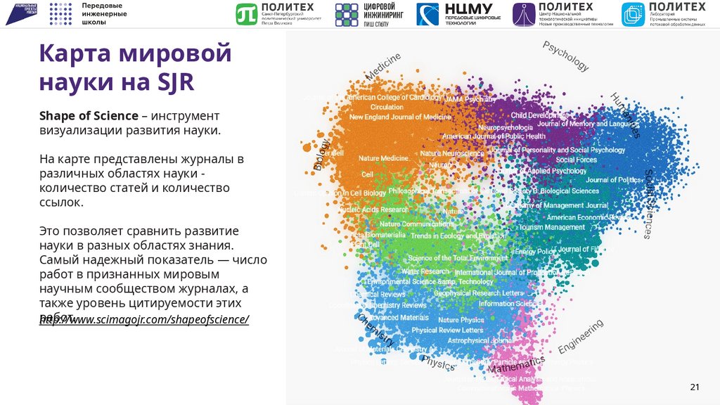 Карта мировой науки на SJR
