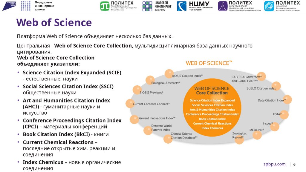 Web of Science