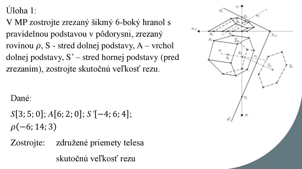 Úloha 1: V MP zostrojte zrezaný šikmý 6-boký hranol s pravidelnou podstavou v pôdorysni, zrezaný rovinou ρ, S - stred dolnej