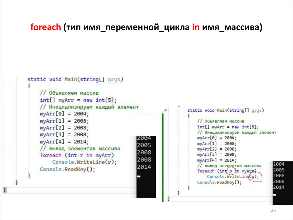 foreach (тип имя_переменной_цикла in имя_массива)
