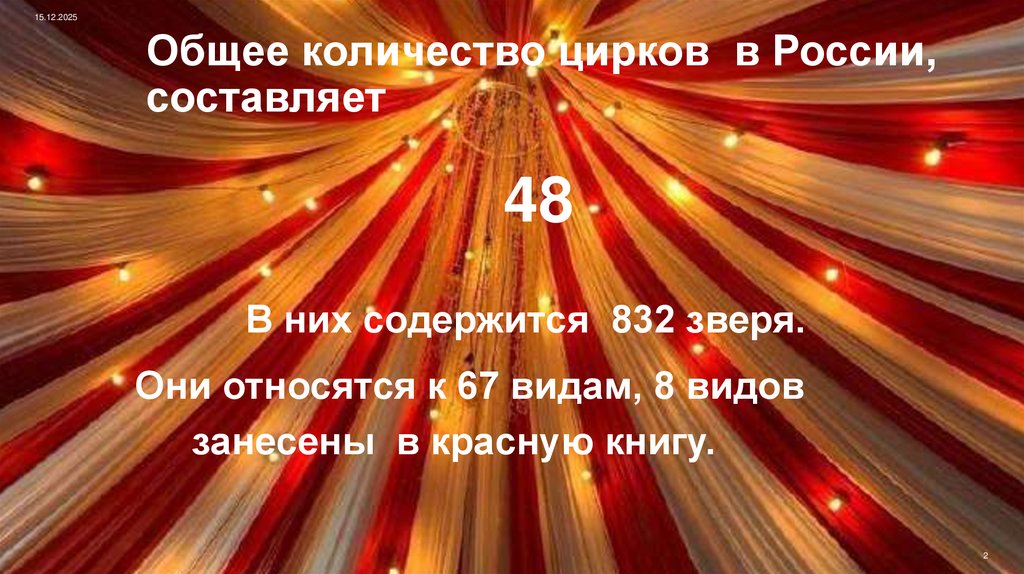 Общее количество цирков в России, составляет   48