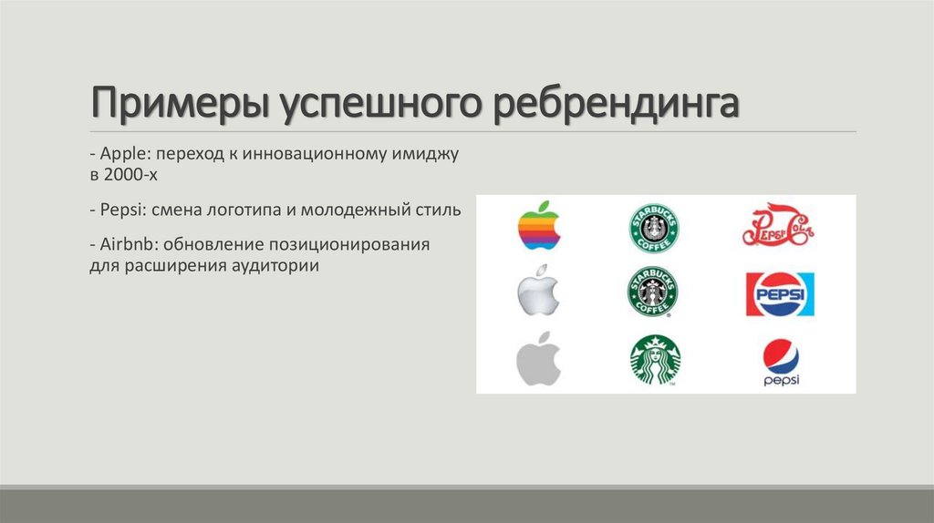 Примеры успешного ребрендинга