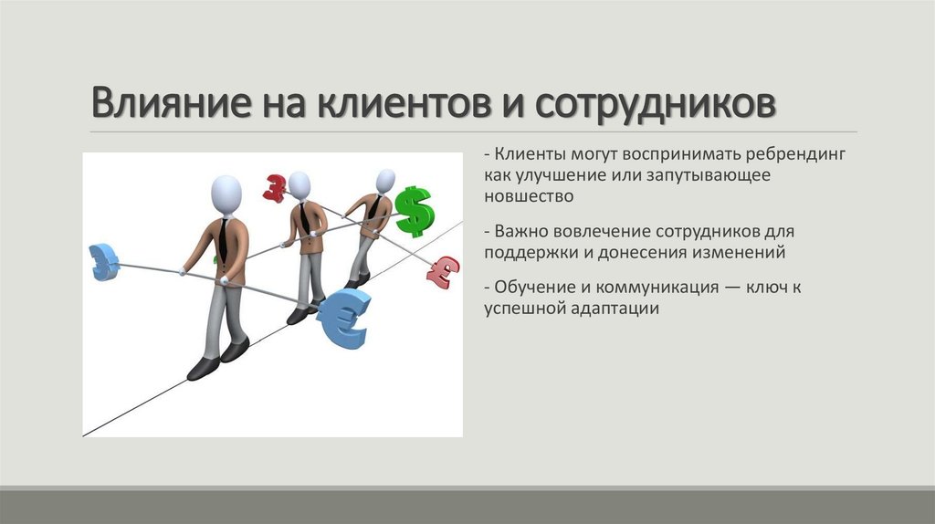 Влияние на клиентов и сотрудников