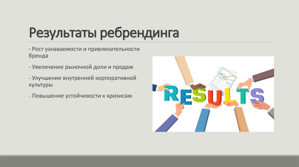 Результаты ребрендинга