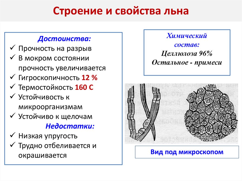 Строение и свойства льна