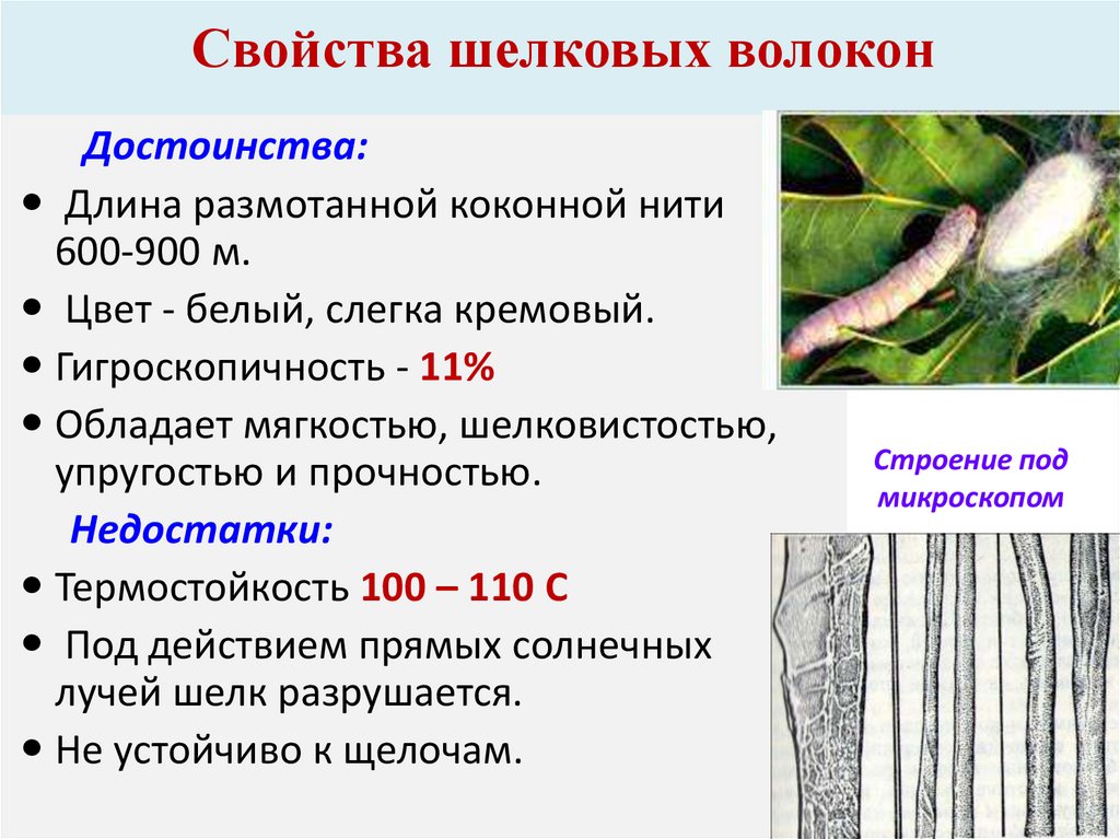 Свойства шелковых волокон