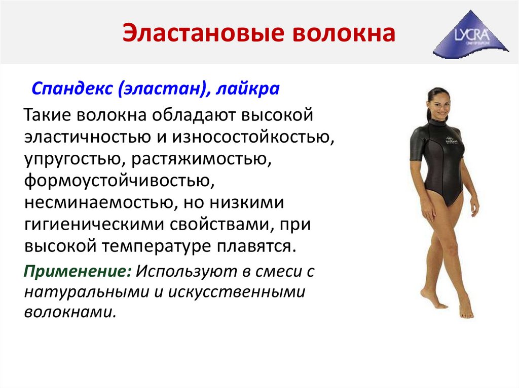 Эластановые волокна