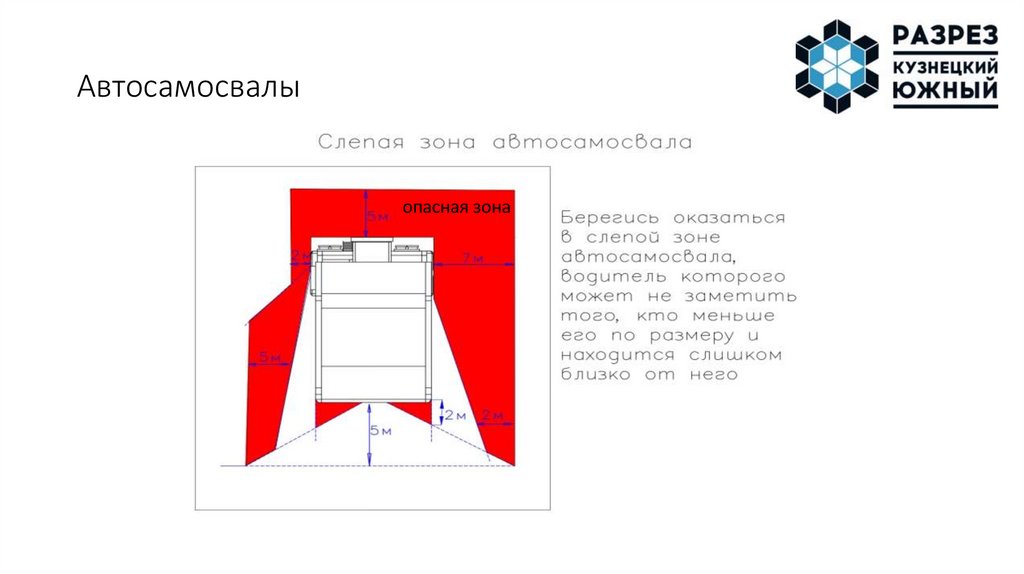 Автосамосвалы