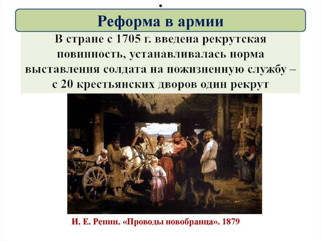 . Реформа в армии