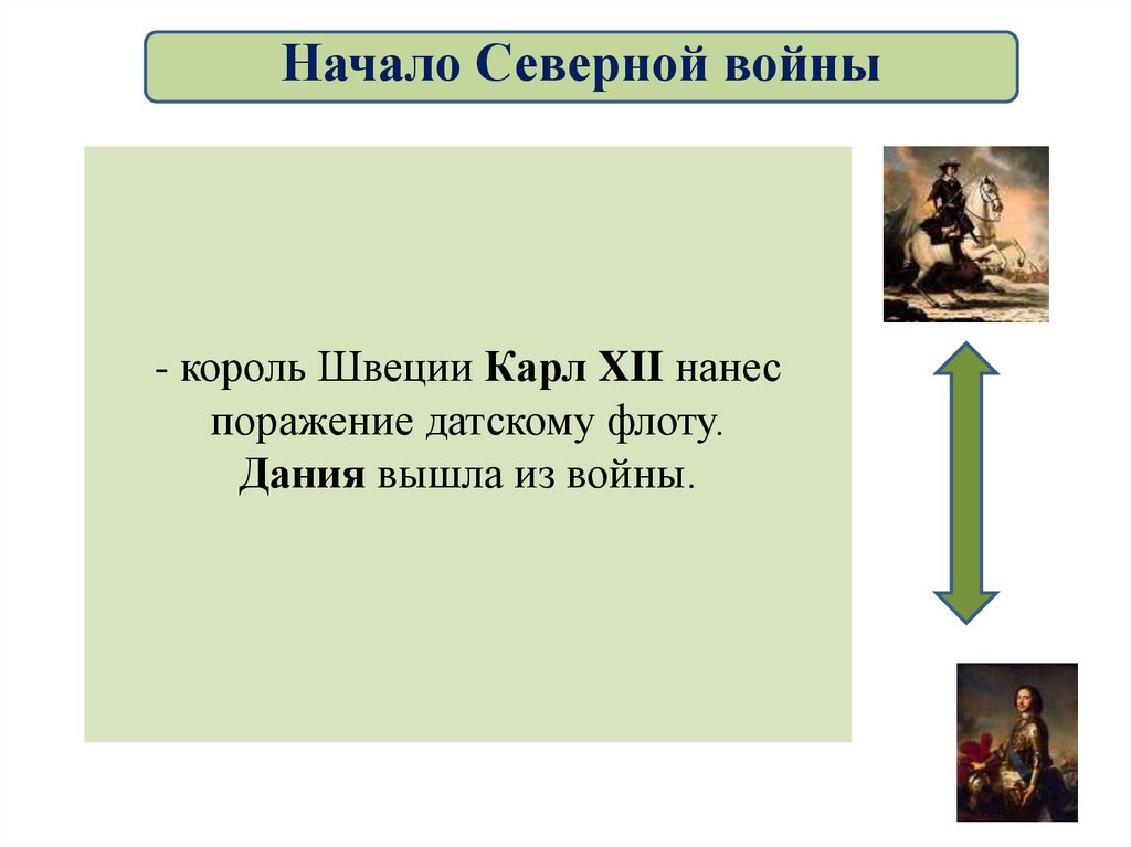 - король Швеции Карл XII нанес поражение датскому флоту. Дания вышла из войны.