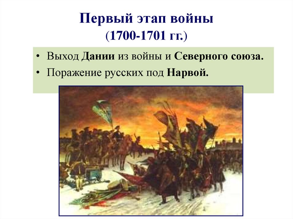 Первый этап войны