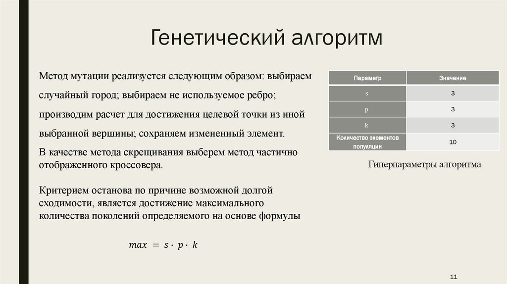Генетический алгоритм