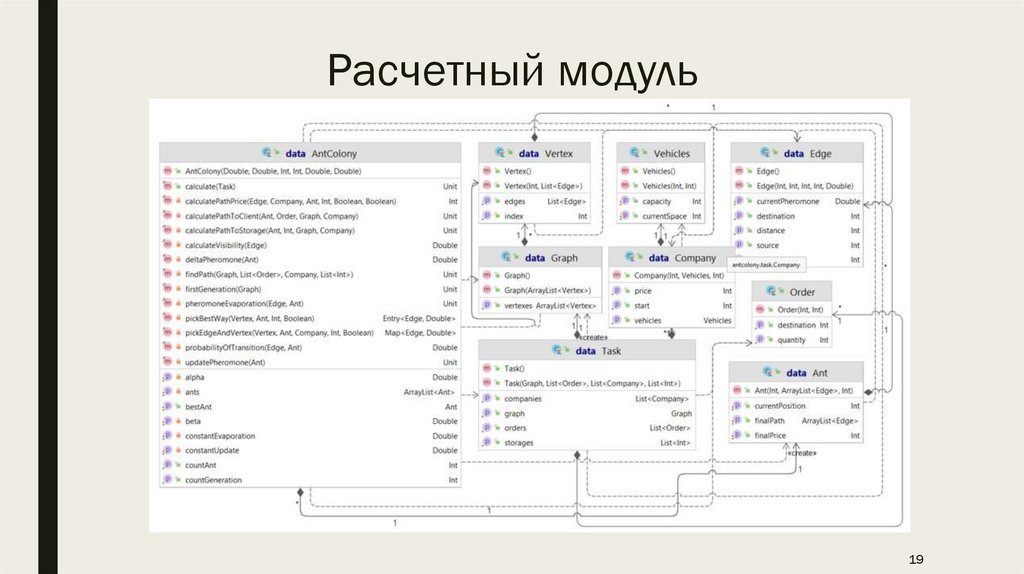Расчетный модуль